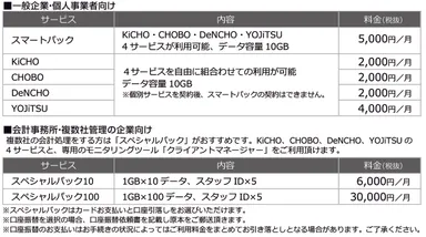KEEPER Club料金表
