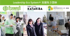 LES寄付先_各団体より写真提供
