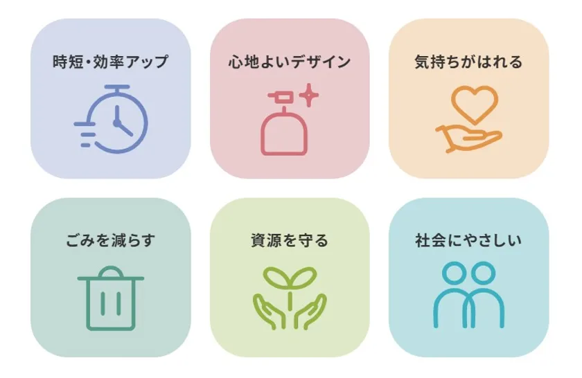 6つのカテゴリー