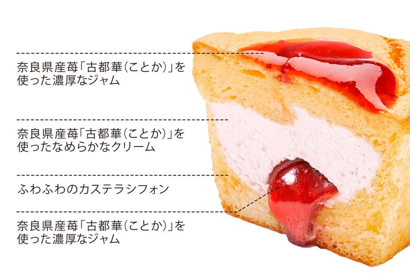 黒船ファンク古都華 詳細