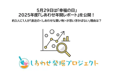 5月29日「幸福の日」にしあわせ年間調査レポートを公開