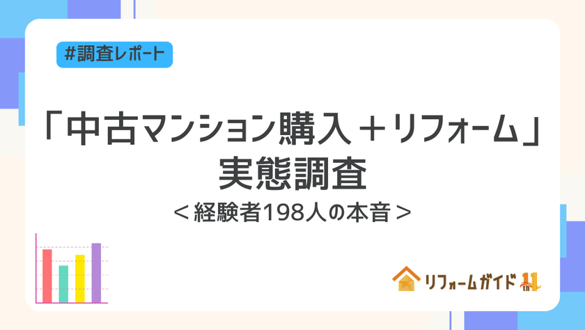 新築高騰で注目される「中古マンション購入+リフォーム」
リフォームガイドが実態調査を実施