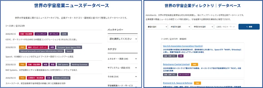 記事データベースと企業データベースのトップページ例