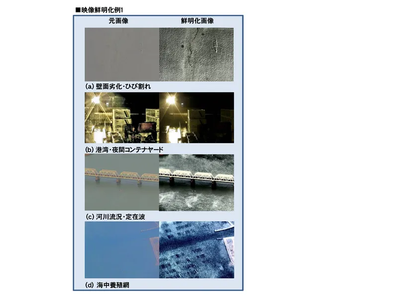 映像鮮明化例1