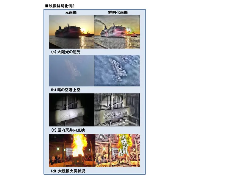 映像鮮明化例2