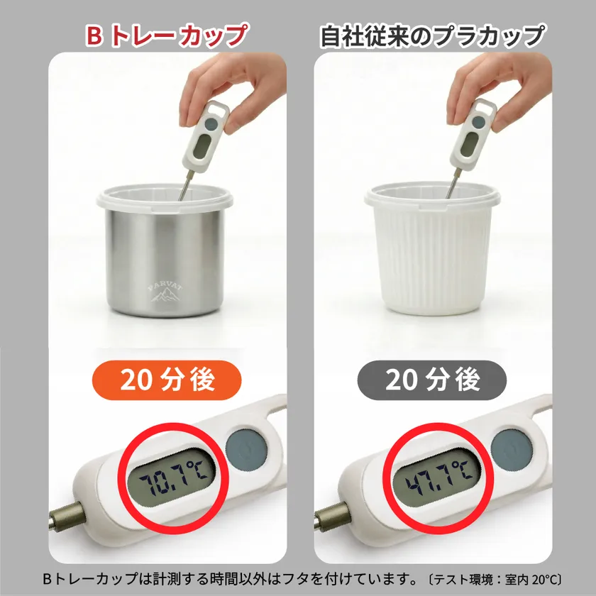 ステンレスに計測用のカプトンテープを貼り、温度測定した試験です。