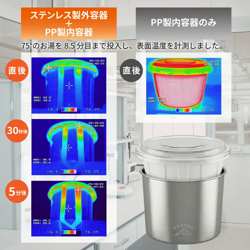 カバーの有無での比較です。