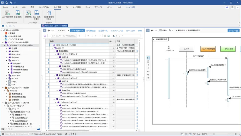 Next Design 導入を支援する組込みソフト開発向けパッケージ