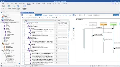 Next Design 導入を支援する組込みソフト開発向けパッケージ