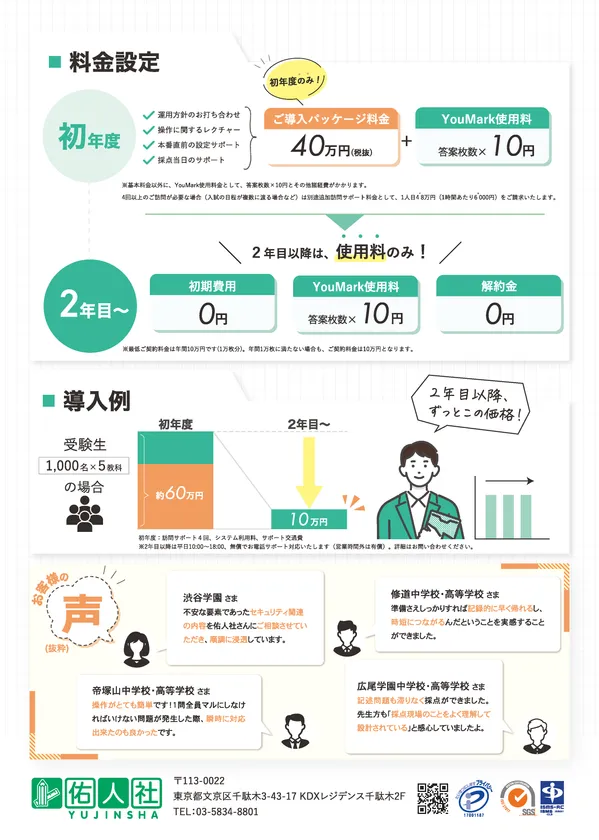 入試版デジタル採点システム初年度パッケージ2