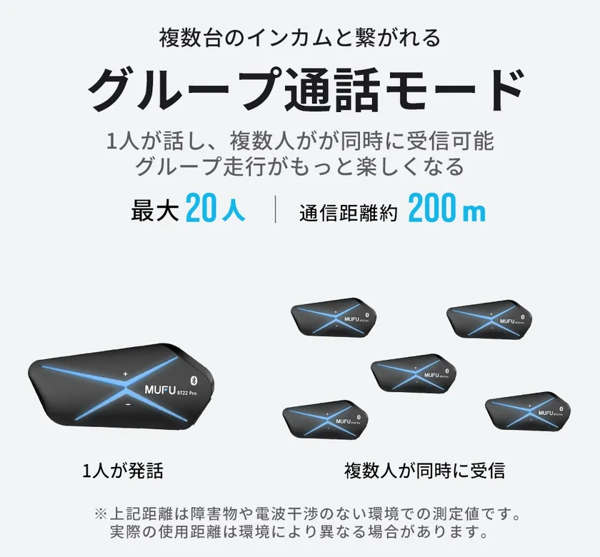 グループ接続トランシーバーモード