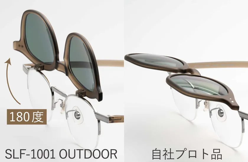 180度フルオープン