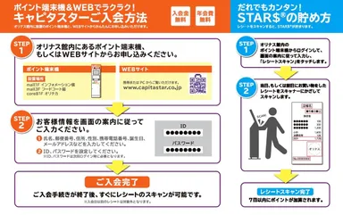 CAPITASTAR(キャピタスター)　ご入会方法／ご利用方法