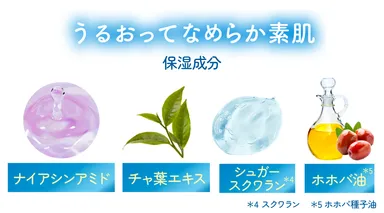 うるおってなめらか素肌