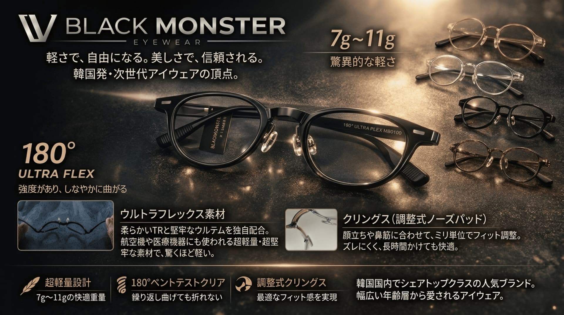 韓国発アイウェアブランド「BLACK MONSTER」、日本国内でのBtoB展開を開始