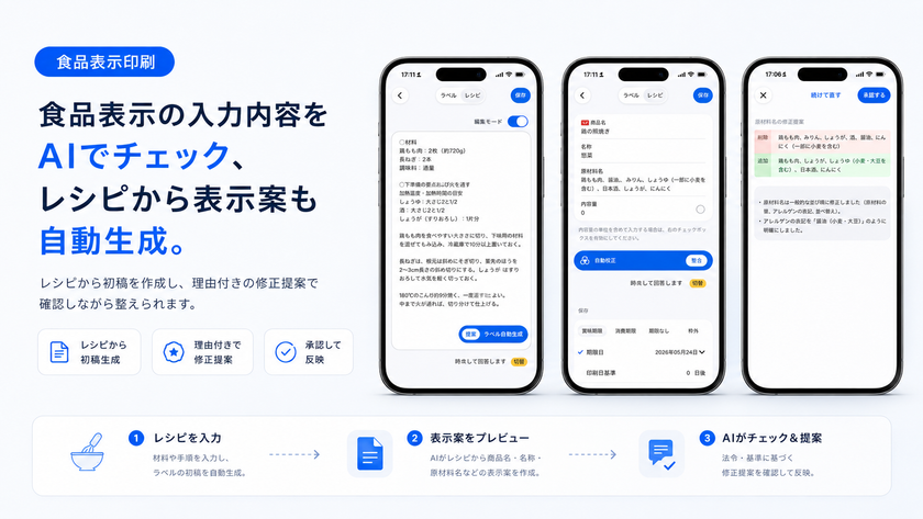 レシピから食品表示案を自動生成、
「食品表示印刷」がAIによるラベル作成支援機能を提供開始