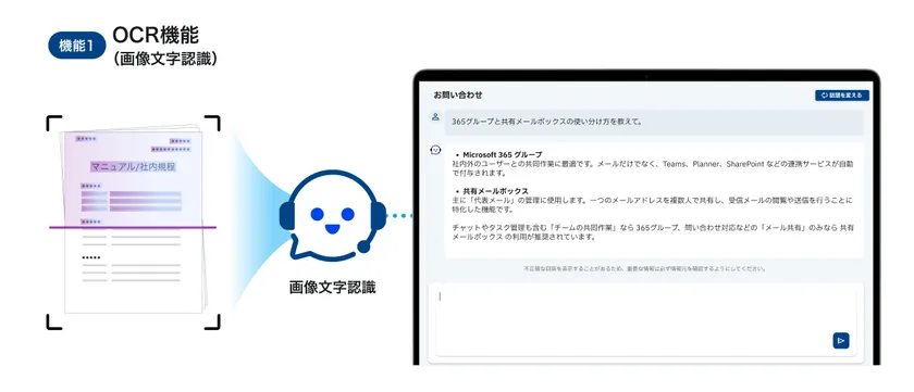 OCR機能