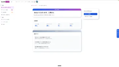 管理者 チームダッシュボード
