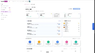 管理者 修了証 実績一覧