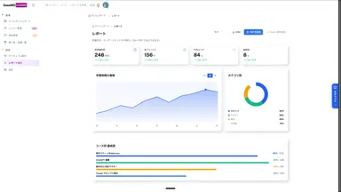 管理者 レポート