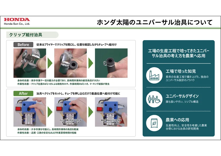 ホンダ太陽のユニバーサル治具について