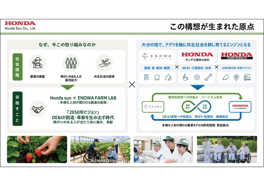 この構想が生まれた原点