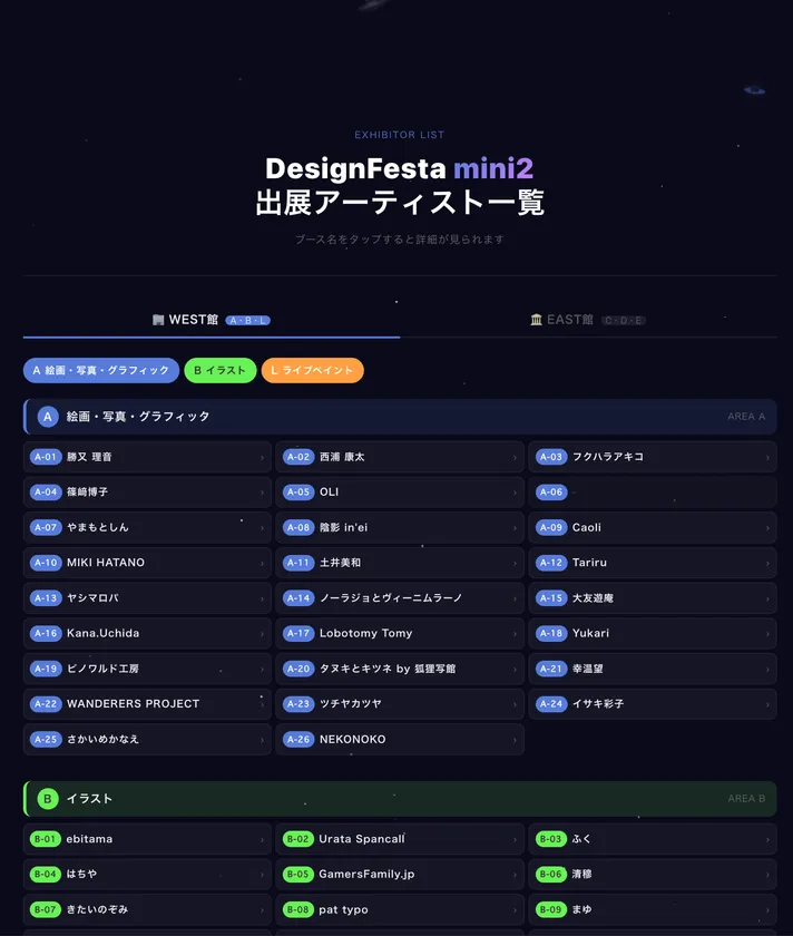 出展アーティスト一覧