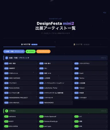 出展アーティスト一覧