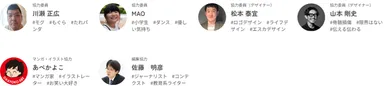 プロジェクトメンバー