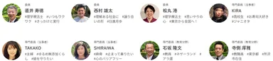 プロジェクトメンバー