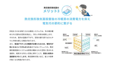 メリット3