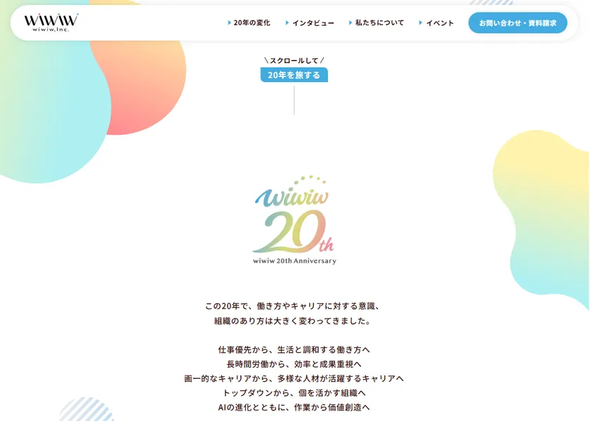 20周年記念サイト