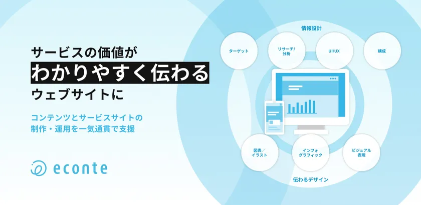 BtoBサービスサイト制作・支援サービス(1)