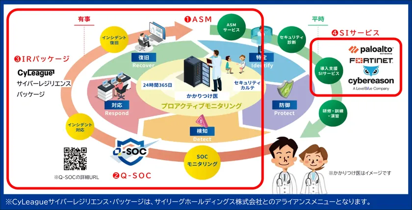Interopでの出展内容一覧