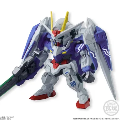 FW GUNDAM CONVERGE：CORE ダブルオーガンダム＆オーライザーセット(1)