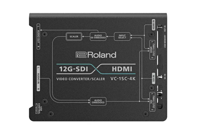 『VC-1SC-4K』 トップ・パネル