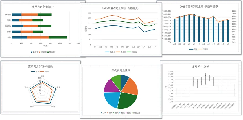 チャート機能を追加(GcSpreadSheet)