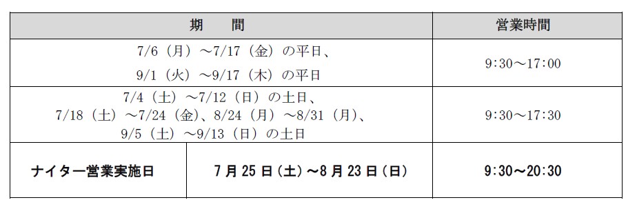 画像17