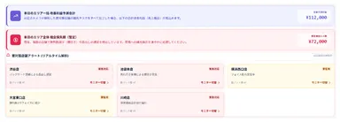 ＜小売店の店舗管理における「docomo business SIGN VPaaS」活用イメージ＞
