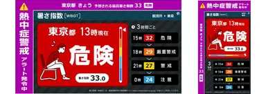 暑さ指数コンテンツ・熱中症警戒アラート発令時