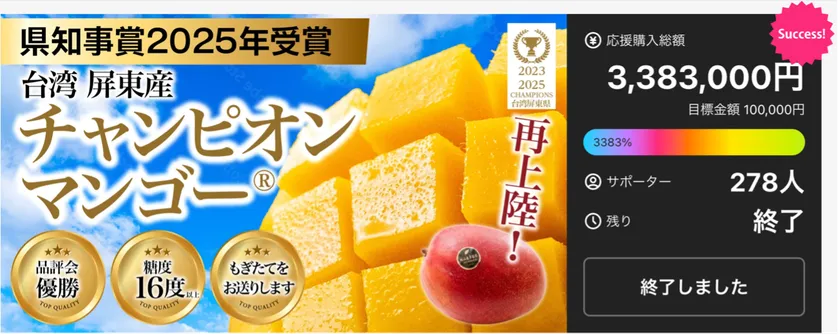 Makuake3,380%ハイ達成