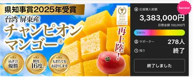 Makuake3,380％ハイ達成
