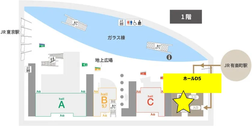 アクセス