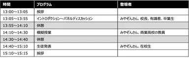 スケジュール