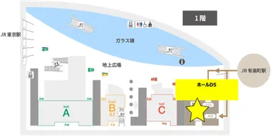 アクセス