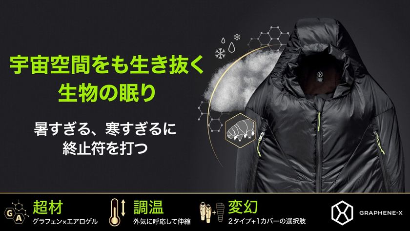 電子機器不要で15℃~-30℃に自動適応する快眠システムが登場
最強生物クマムシの生存戦略を宿すギアを6/12より販売