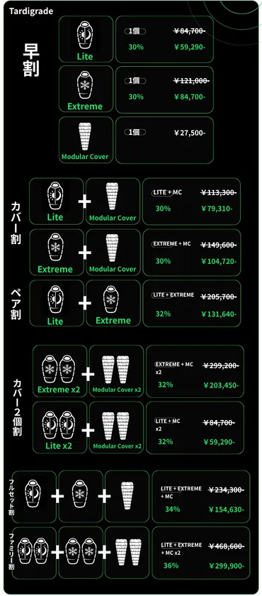 リターン一覧