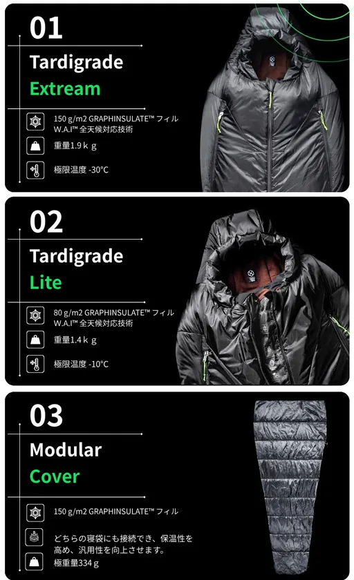 2Type + モジュラーカバー