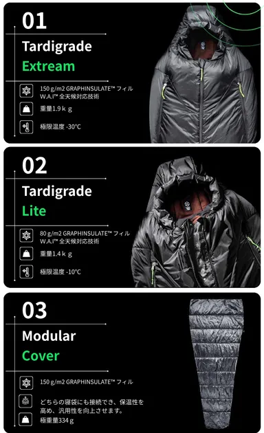 2Type ＋ モジュラーカバー