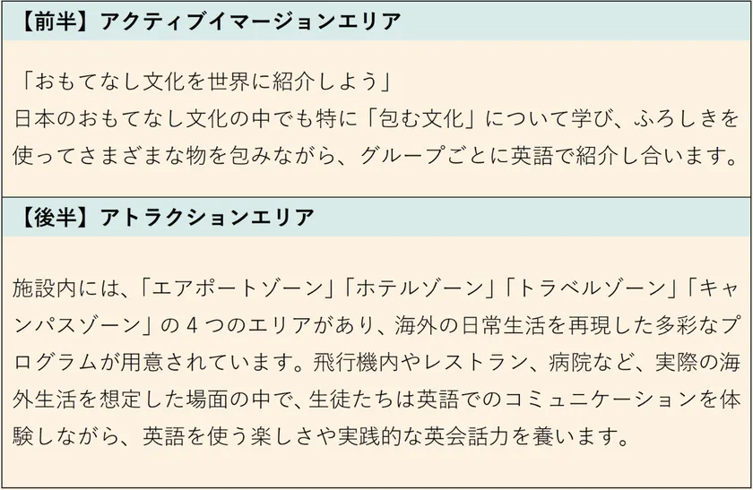 【当日のプログラム】